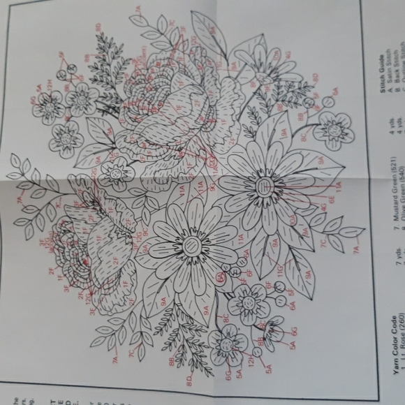 Creative Circle 0610 kit - Picture 5 of 5